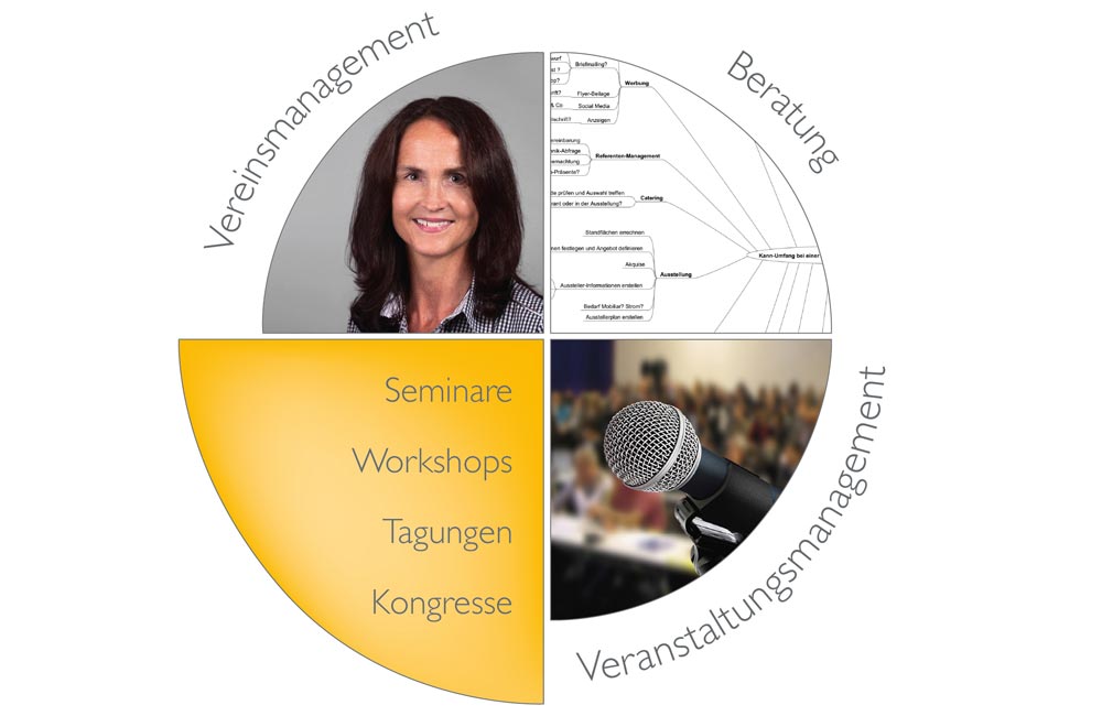 Becht Seminar- und Konferenzmanagement | Marion Becht
