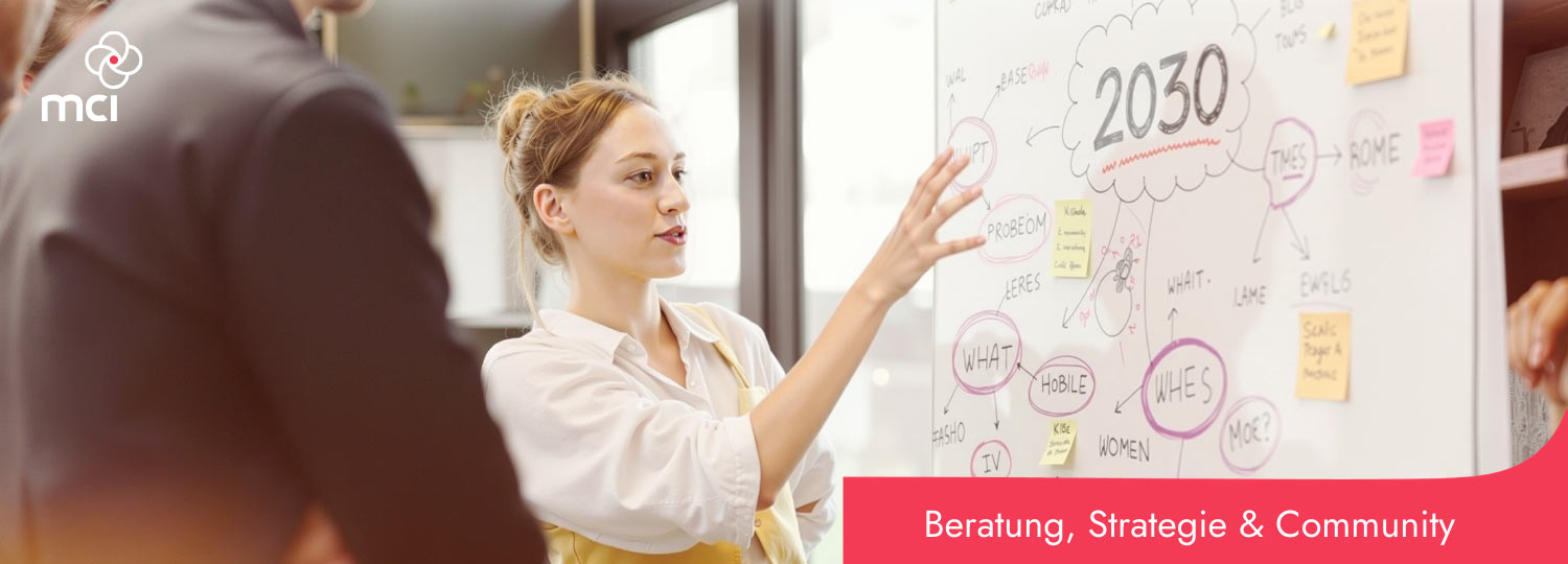Frau präsentiert Team eine Mindmap am Whiteboard mit dem Titel 2030 und diskutiert Community-Lösungen